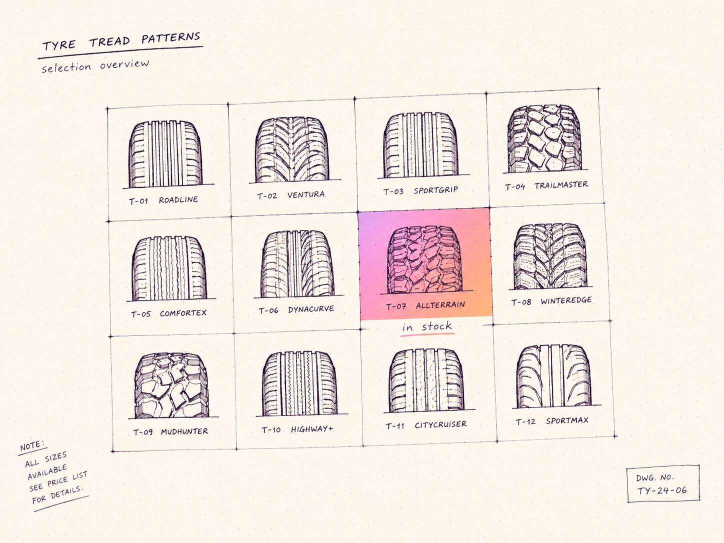 A grid of tyre cross-sections drawn as small icons
